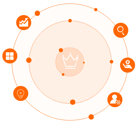 營(yíng)銷(xiāo)困境