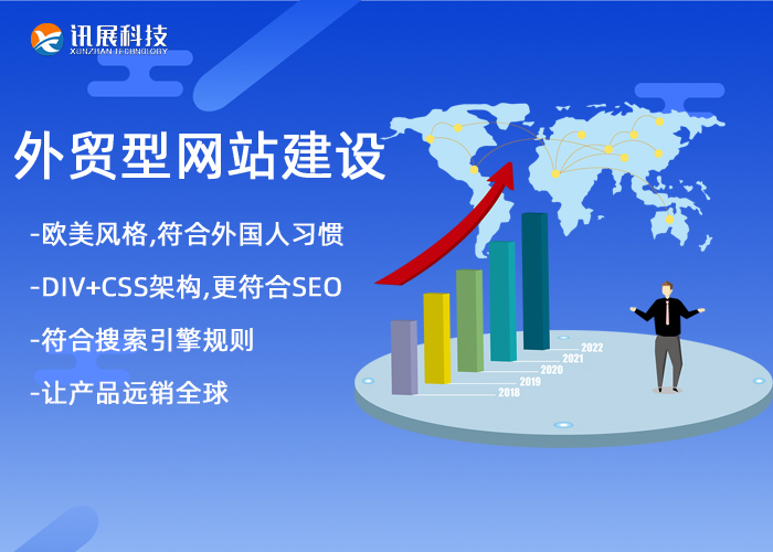 外貿(mào)網(wǎng)站建設(shè)